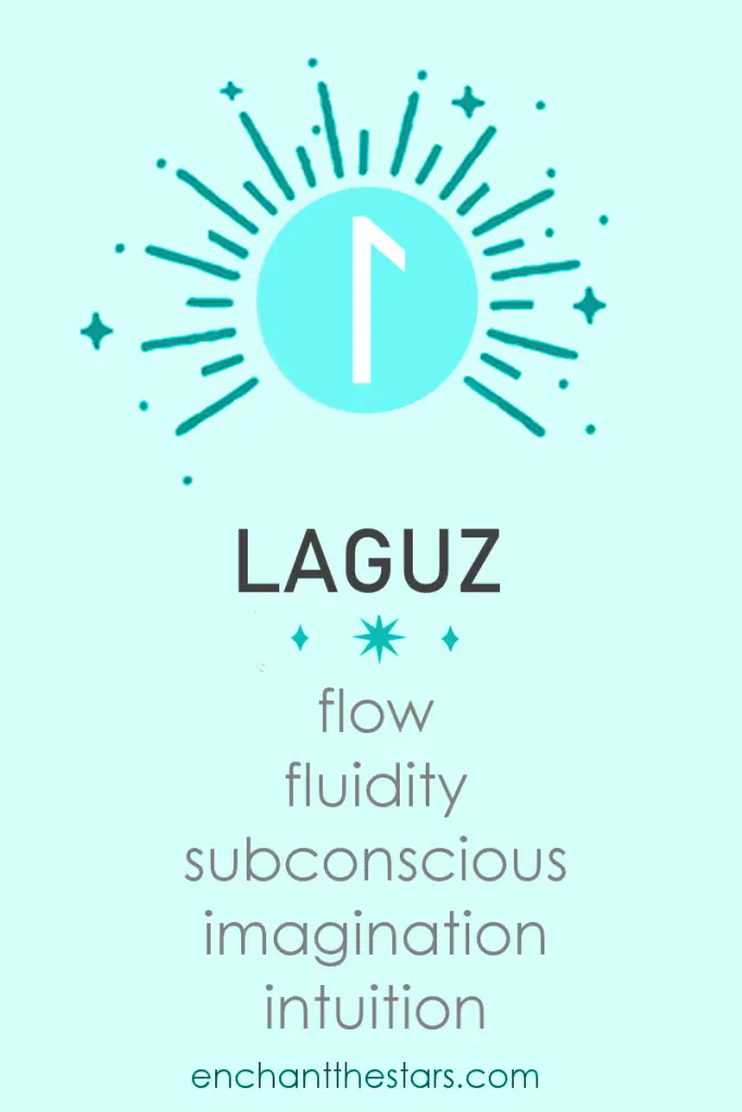 Laguz Rune Meaning